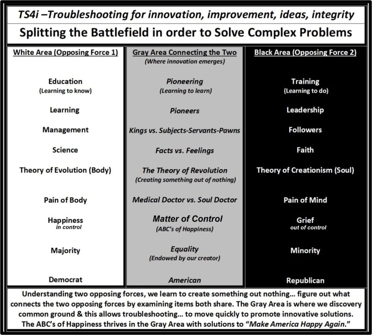 Split the Battlefield